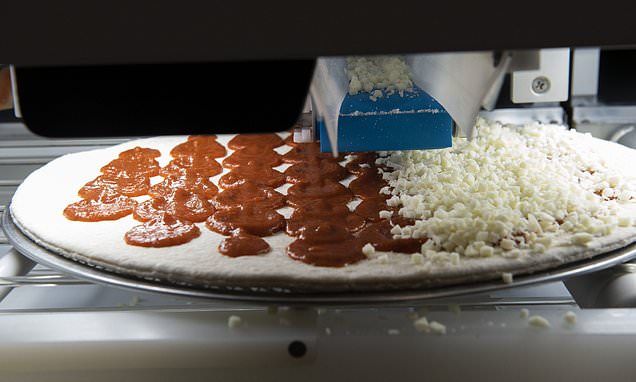 Spiral Belt Freezers in the Frozen Pizza Industry
